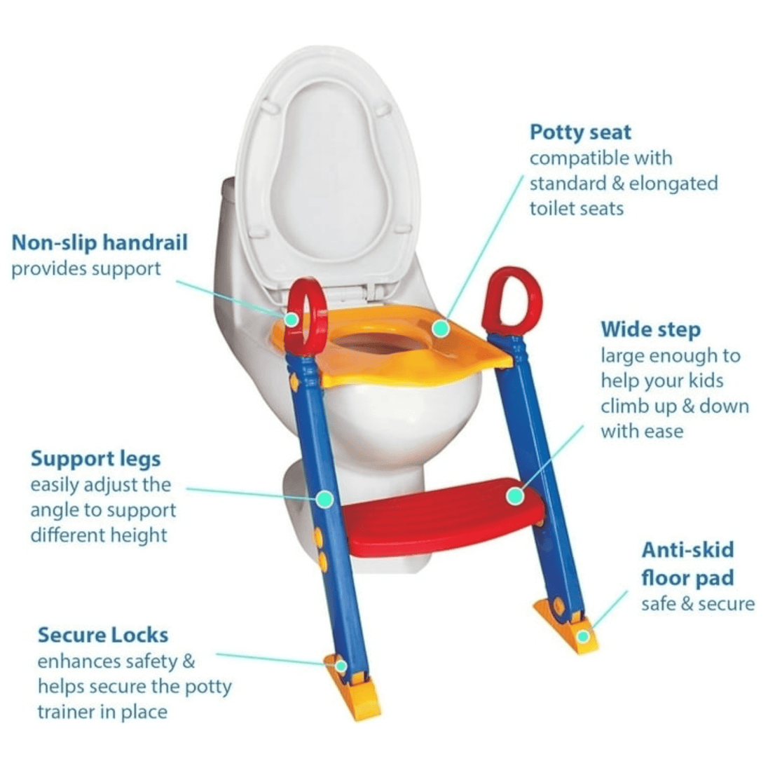 Dječji trener za WC školjku - Zoro