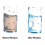 Filter za Pročišćavanje Vode iz Česme - Zoro