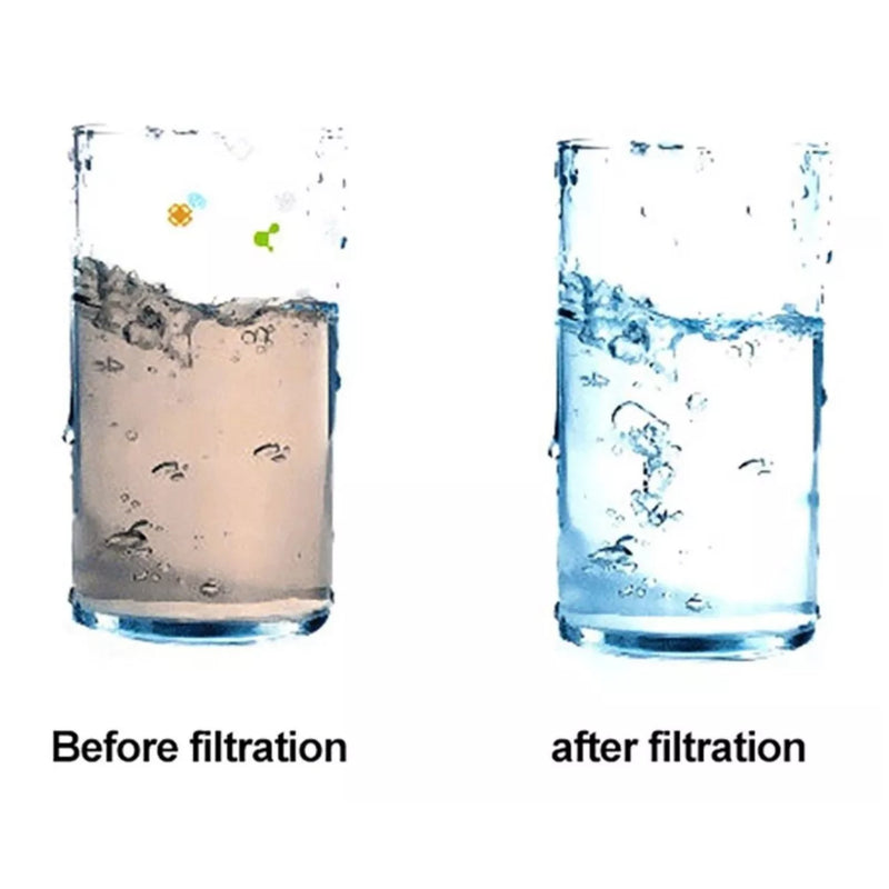 Filter za Pročišćavanje Vode iz Česme - Zoro