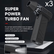 Mini Turbo Jet Fan - Zoro