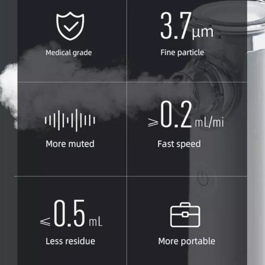 Prijenosni Inhalator Za Djecu i Odrasle - Zoro