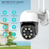 Rotirajuća sigurnosna IP kamera - Zoro